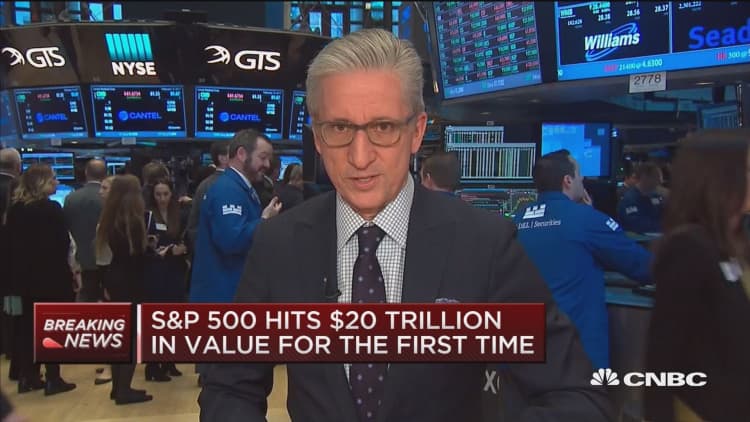 S&P 500 hits $20 trillion in value for the first time