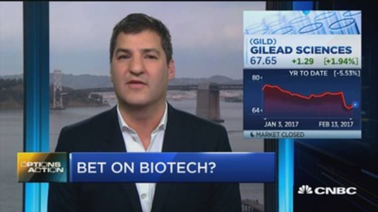 Options Action: Bet on biotech?
