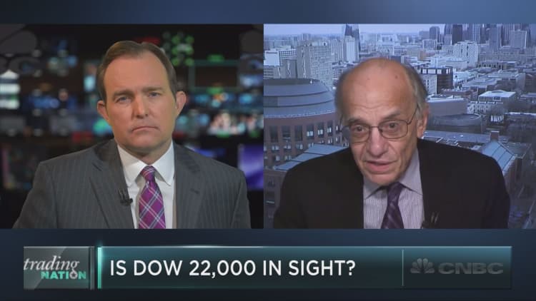 Here's the biggest risk to the rally: Siegel