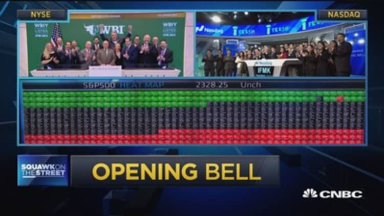 Opening Bell, February 14, 2017