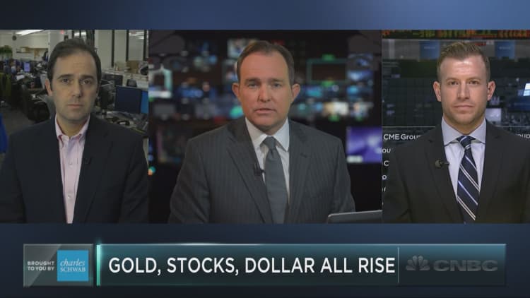 An anomaly for gold, stocks and the dollar