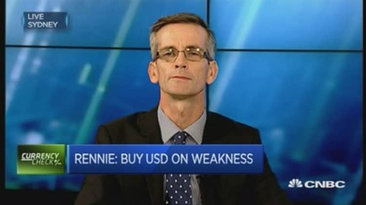 Buy weakness in US dollar: Pro