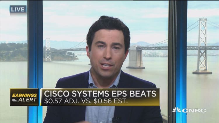 Cisco Systems beats on top & bottom