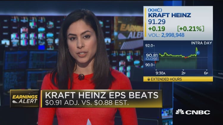 Kraft Heinz beats on top & bottom lines