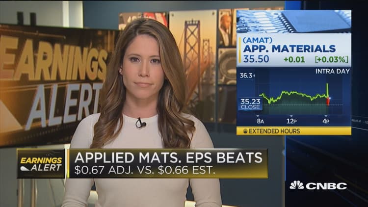 Applied Materials beats on top & bottom lines