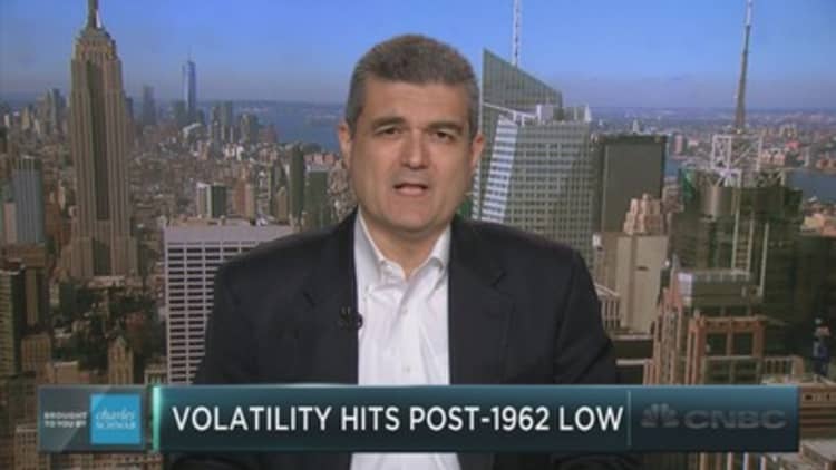 Volatility hits 55-year low