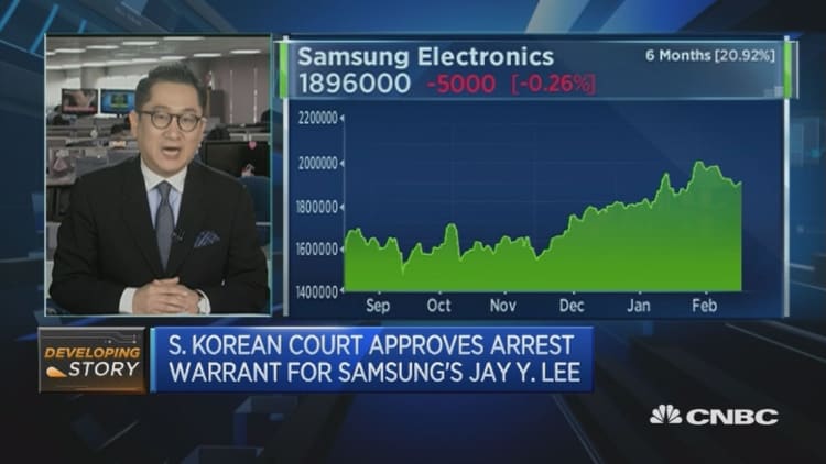 What is next for Samsung?