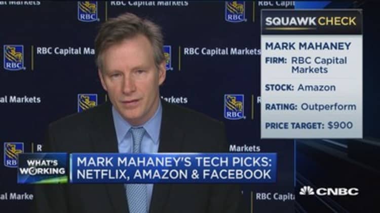 Mahaney: 3 top tech picks