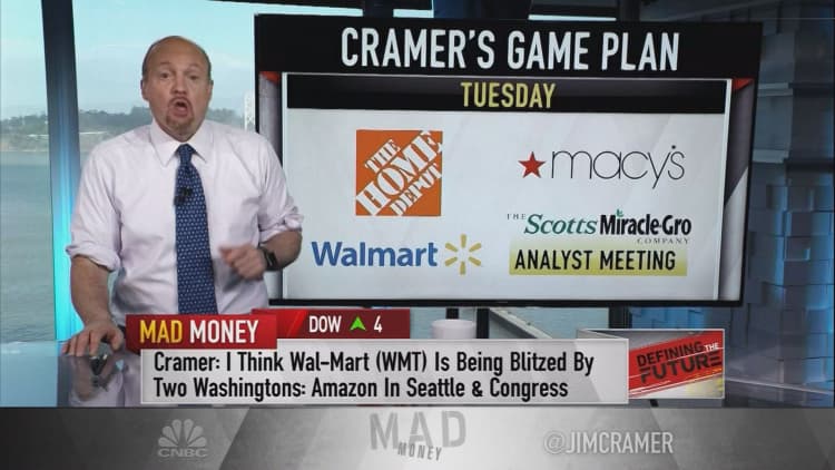 Cramer's game plan: Retail could be a blood bath next week