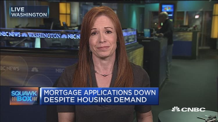 Mortgage apps down despite increase in housing demand