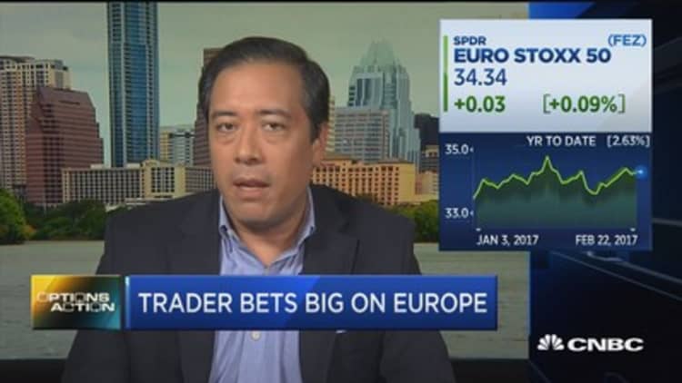 Options Action: Trader bets big on Europe