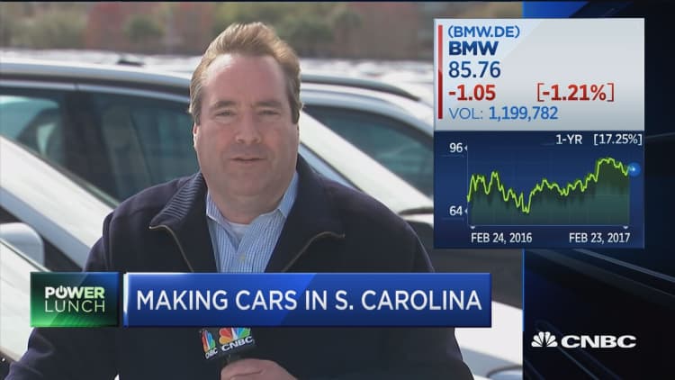 70% of BMWs are exported from South Carolina