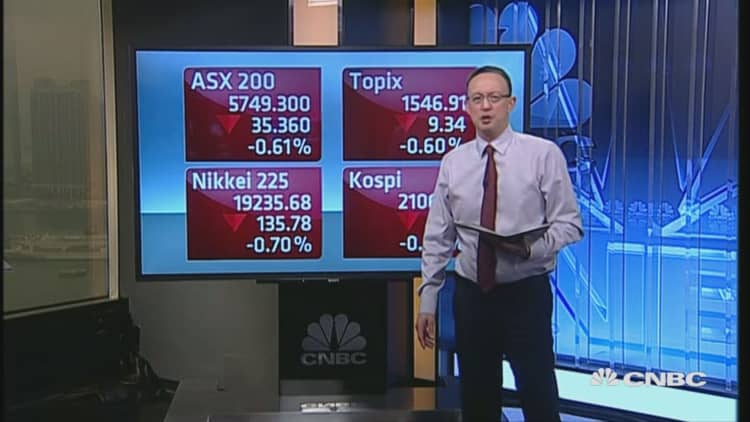 Asian markets open in the red 