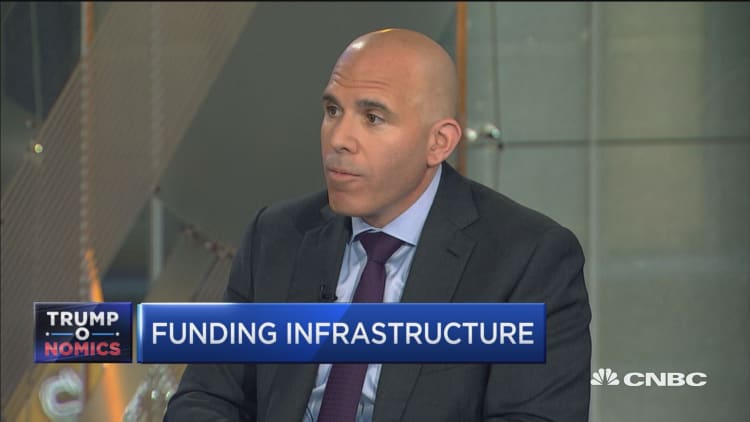 Using PPP on the road to infrastructure funding: CEO
