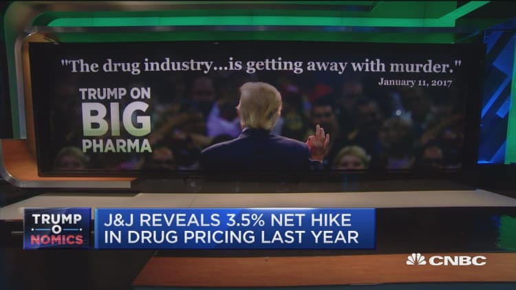 J&J reveals 3.5% net hike in drug pricing last year