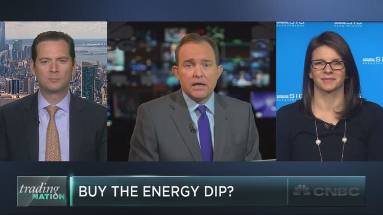 Buying opportunity in energy stocks?