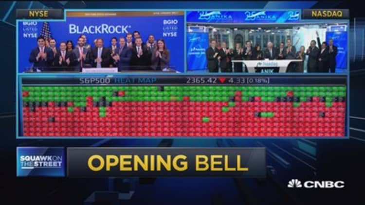 Opening Bell, February 28, 2017