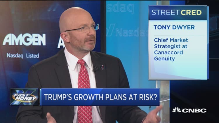 Trump growth plans at risk?