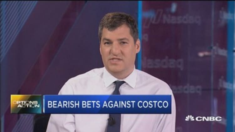 Options Action: Costco to fall on earnings
