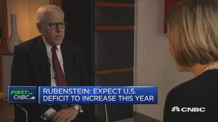 Don’t think Dodd-Frank will be repealed: Rubenstein 