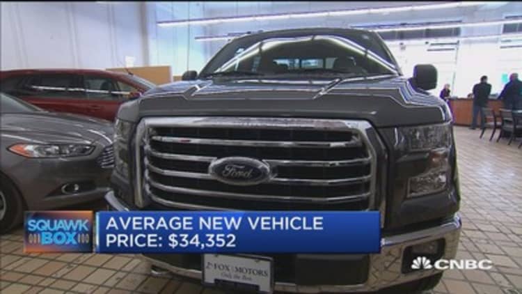 Price gap widens between new and used cars