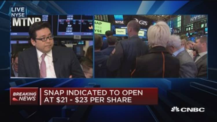 Tom Lee: This market has far surpassed our expectations 