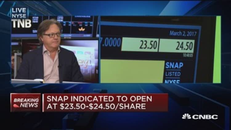 Snap behaves in a different manner than Silicon Valley: Hippeau