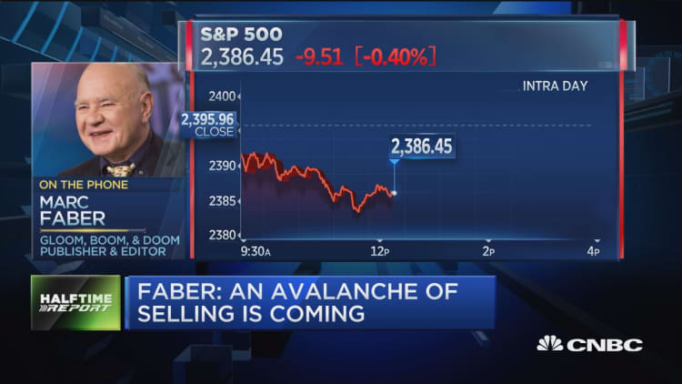 An avalanche of selling is coming: Faber