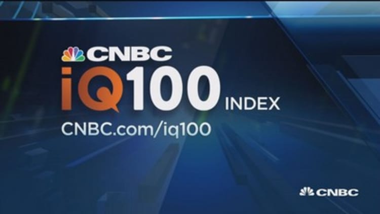 Four CNBC IQ 100 components hit highs 