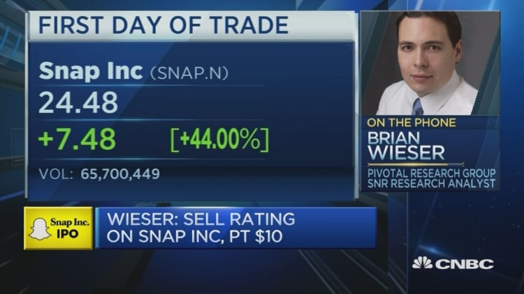 Reality is that Snap is only worth 'so much': Analyst