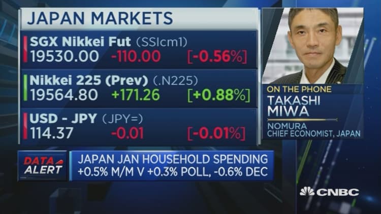 2% inflation target still 'quite far away' for Japan: Economist