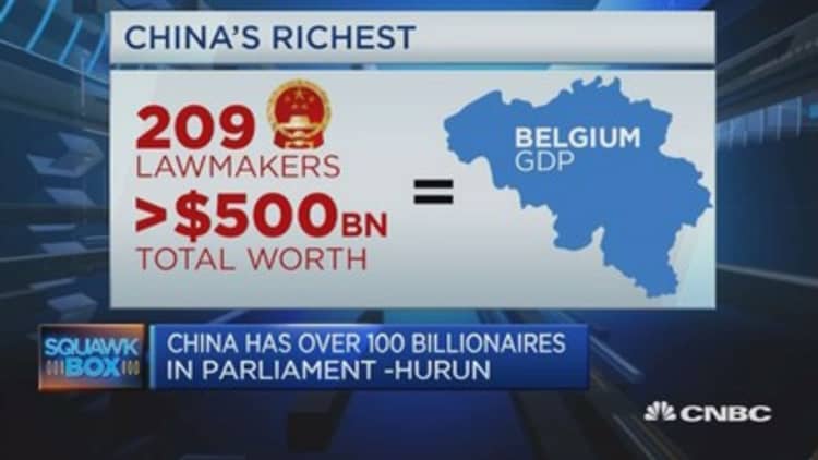 China's billionaire lawmakers