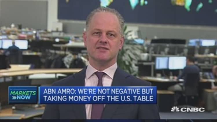 Time to take profits from equity markets: ABN AMRO
