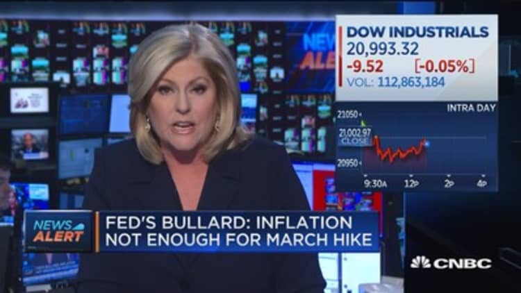 Fed's Bullard: March hike not justified by economy -WSJ 