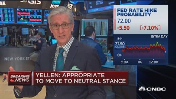 Pisani: Very important inflection point in Fed policy