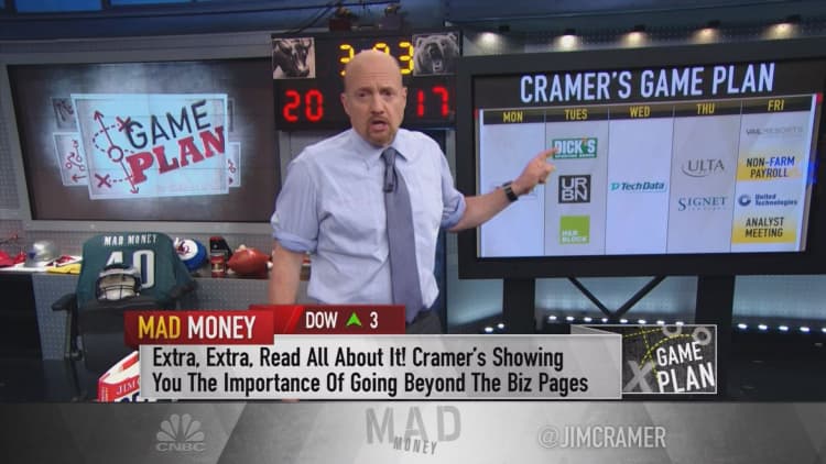 Cramer's game plan: One number could trigger stocks to be slammed
