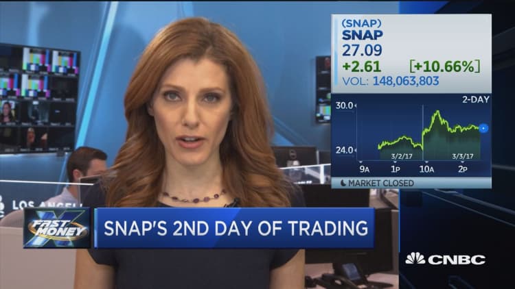 Snap's 2nd day of trading