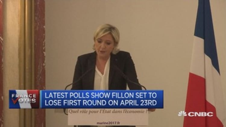 French presidential manifestos: Macron vs. Le Pen