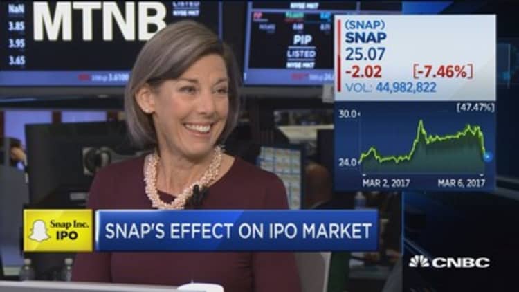 Snap's effect on IPO market
