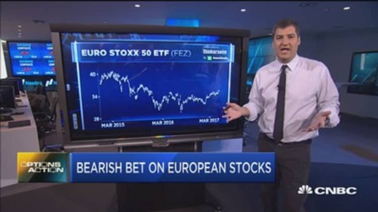 Options Action: Bearish bet on European stocks
