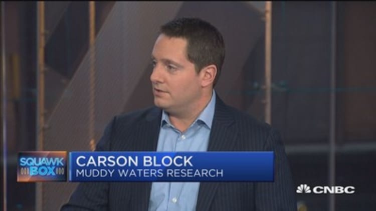 Carson Block's short seller's strategy