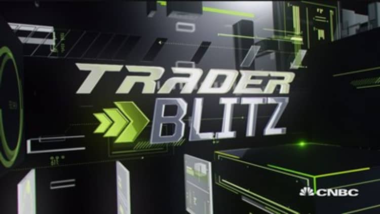 Trader blitz: DKS, CSX, SIG & DISH