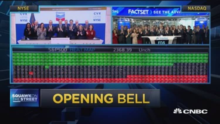Opening Bell, March 8, 2017