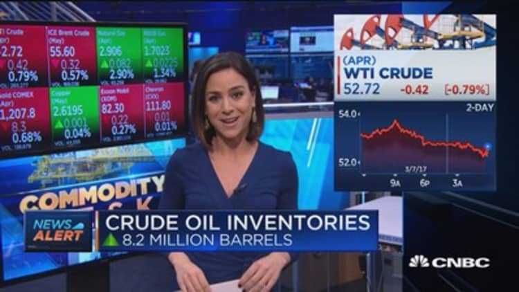 Crude oil inventories up 8M barrels