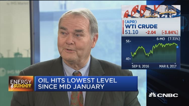 Laredo Petroleum CEO: Over next 2-3 years, oil prices will recover nicely