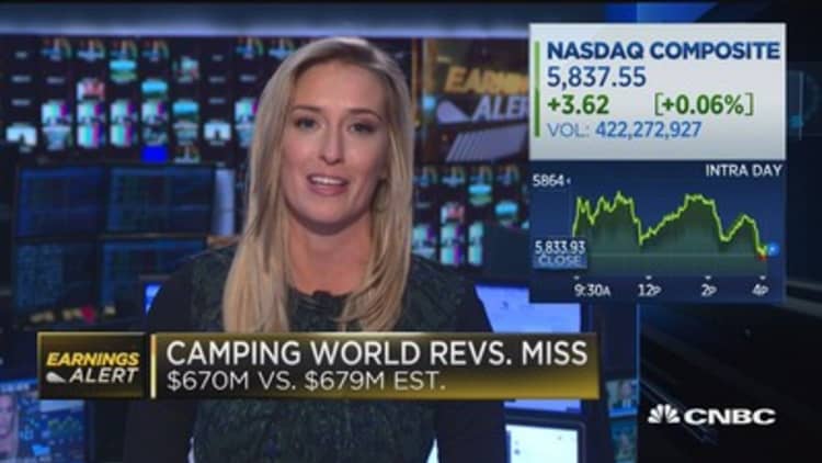 Camping World EPS beats, revenues miss