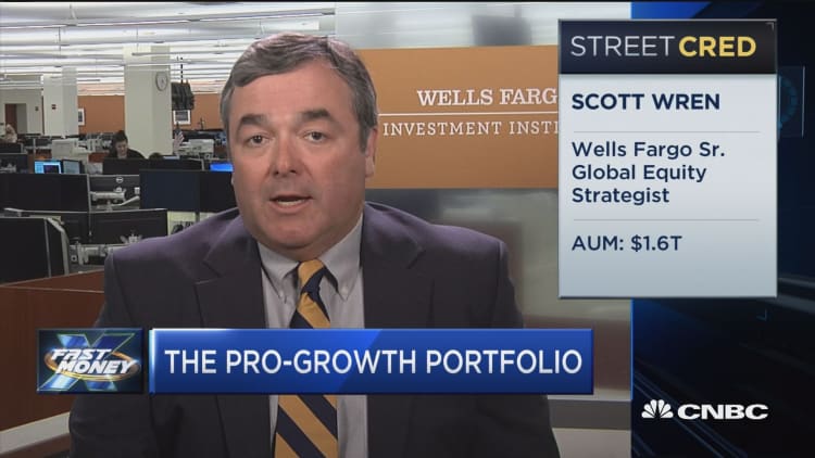 The pro-growth portfolio