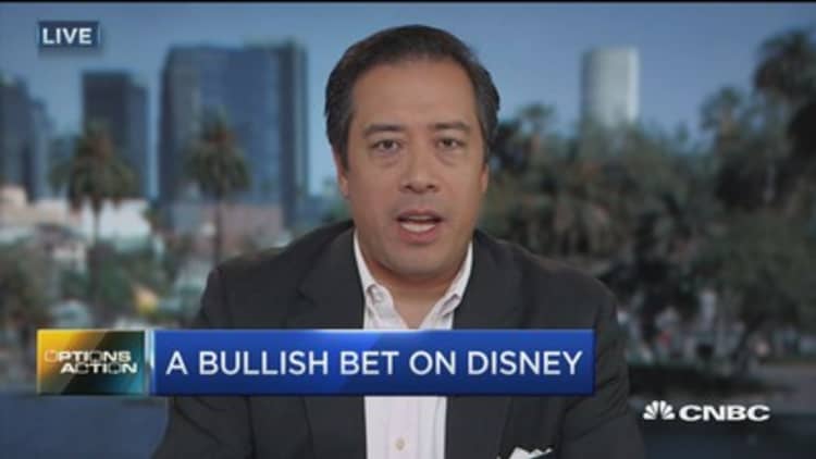 Options Action: Trader bets big on Disney