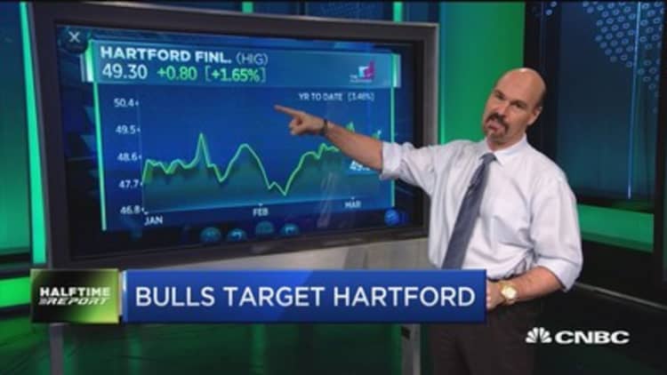 Options market mover: Hartford Financial Services