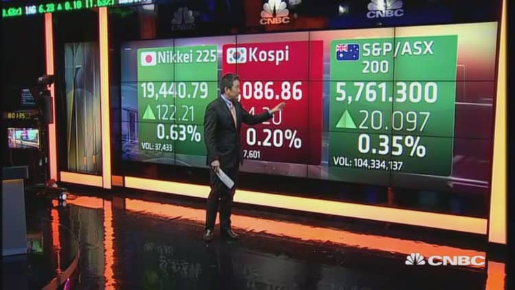 Asian markets open mixed